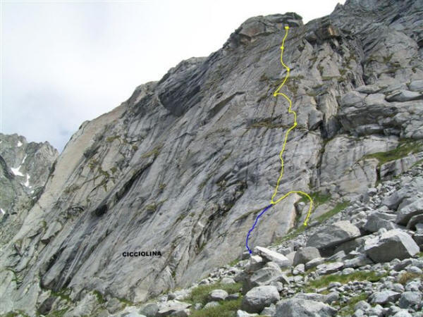 Avancorpo del Cornetto